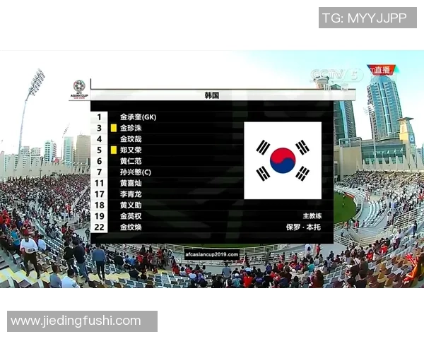 2019年亚洲杯中国队对阵韩国队的比赛分析与战术解读