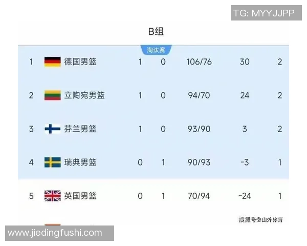 U21欧青赛精彩对决德国队迎战塞尔维亚队争夺晋级名额 U21欧青赛精彩对决德国队迎战塞尔维亚队争夺晋级名额